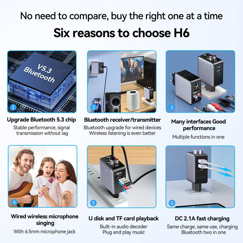 Bluetooth 5.3 Audio Transmitter Receiver 3.5MM AUX/RCA/U-Disk/TF/USB 5V 2.1A/6.5 MIC Karaoke HIFI EQ EU/US Plug Wireless Adapter