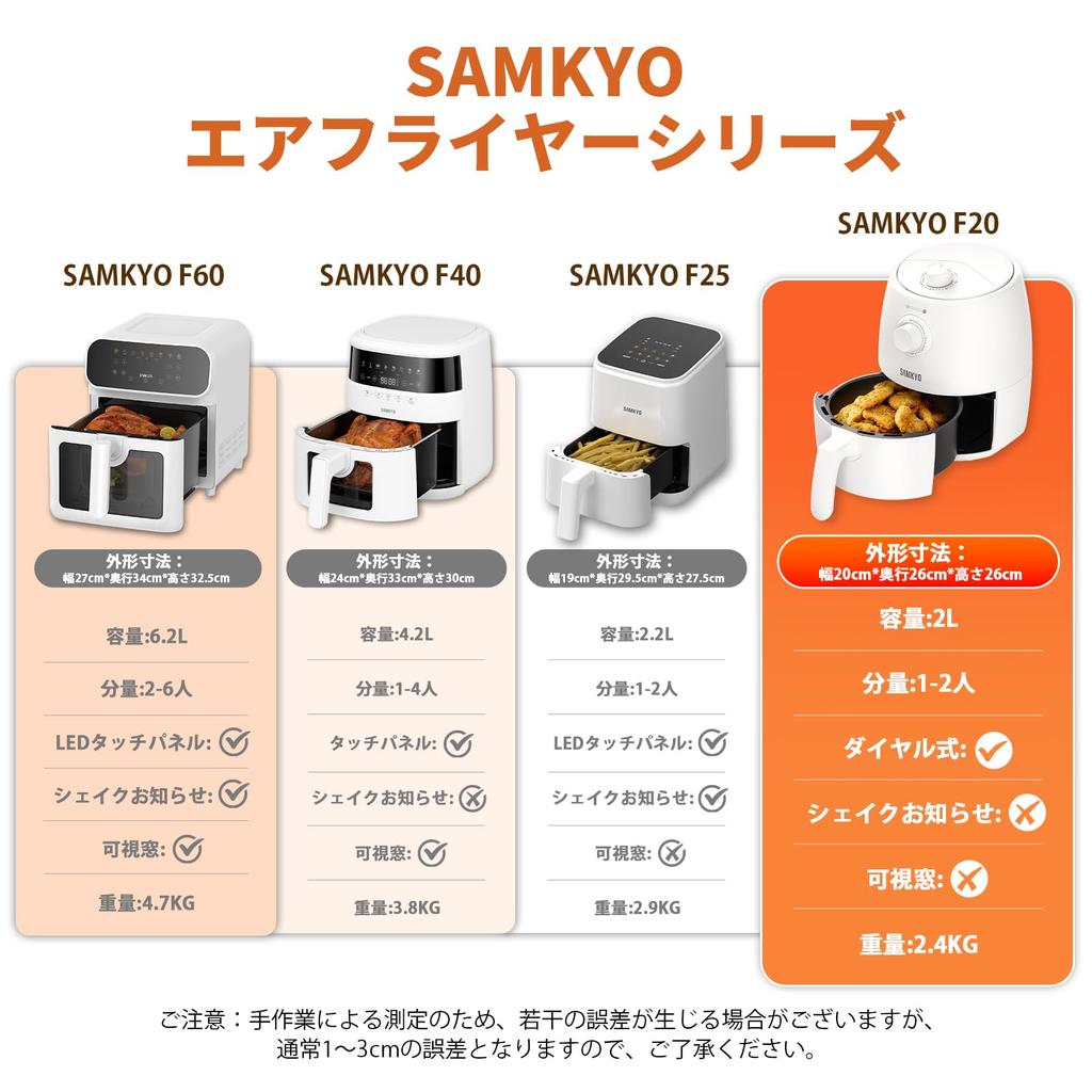 Air Fryer Air Fryer for People Living Alone 2L Compact Air Fryer Machine No Oil Healthy Fryer SAMKYO F20 White 1-2