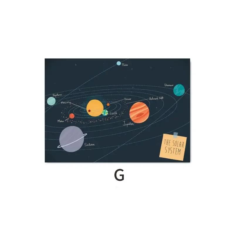Rocket Poster Baby Nursery Decor Adventure Space Astronaut Minimalist Wall Art Print Canvas Painting for Living Room Home Decor