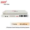 Rede – Modems e Routers