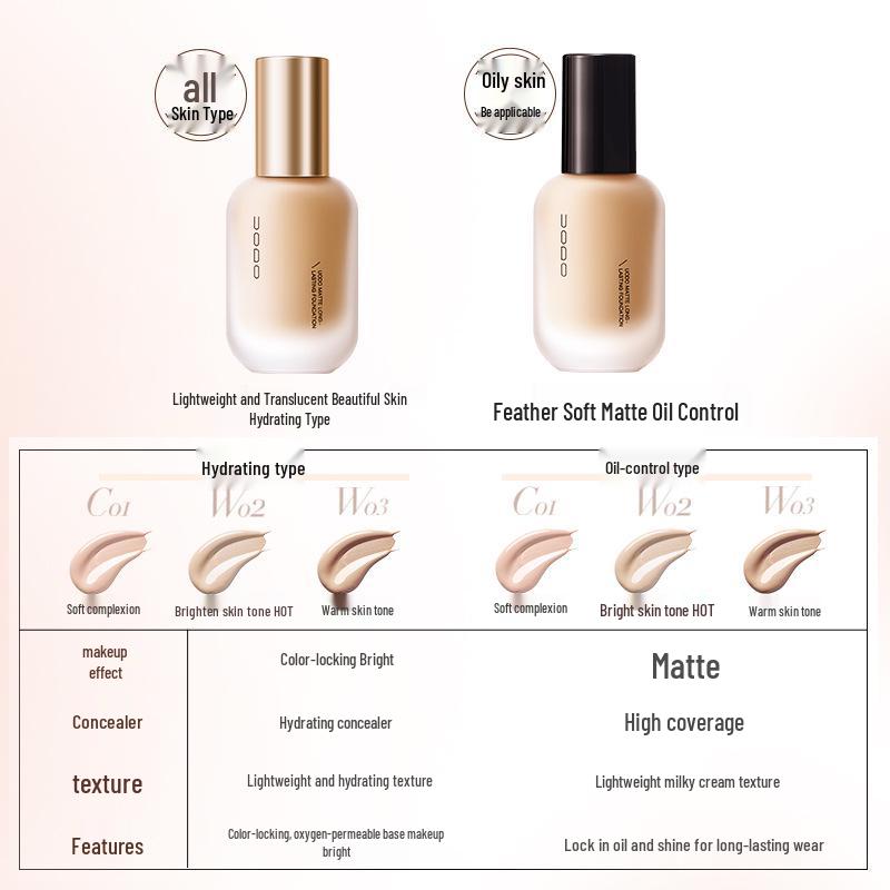 UODO Yuwoduo Oil-Control Moisturizing Foundation