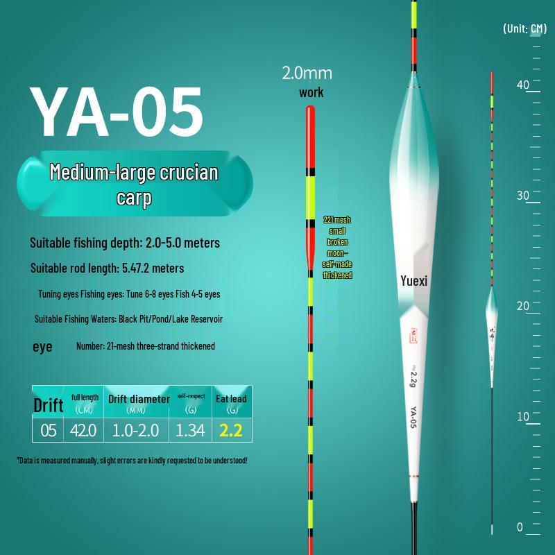 Durable, Water-Resistant Fishing Float for Carp: Universal Soft Tail for Small Rock Fishing Rods