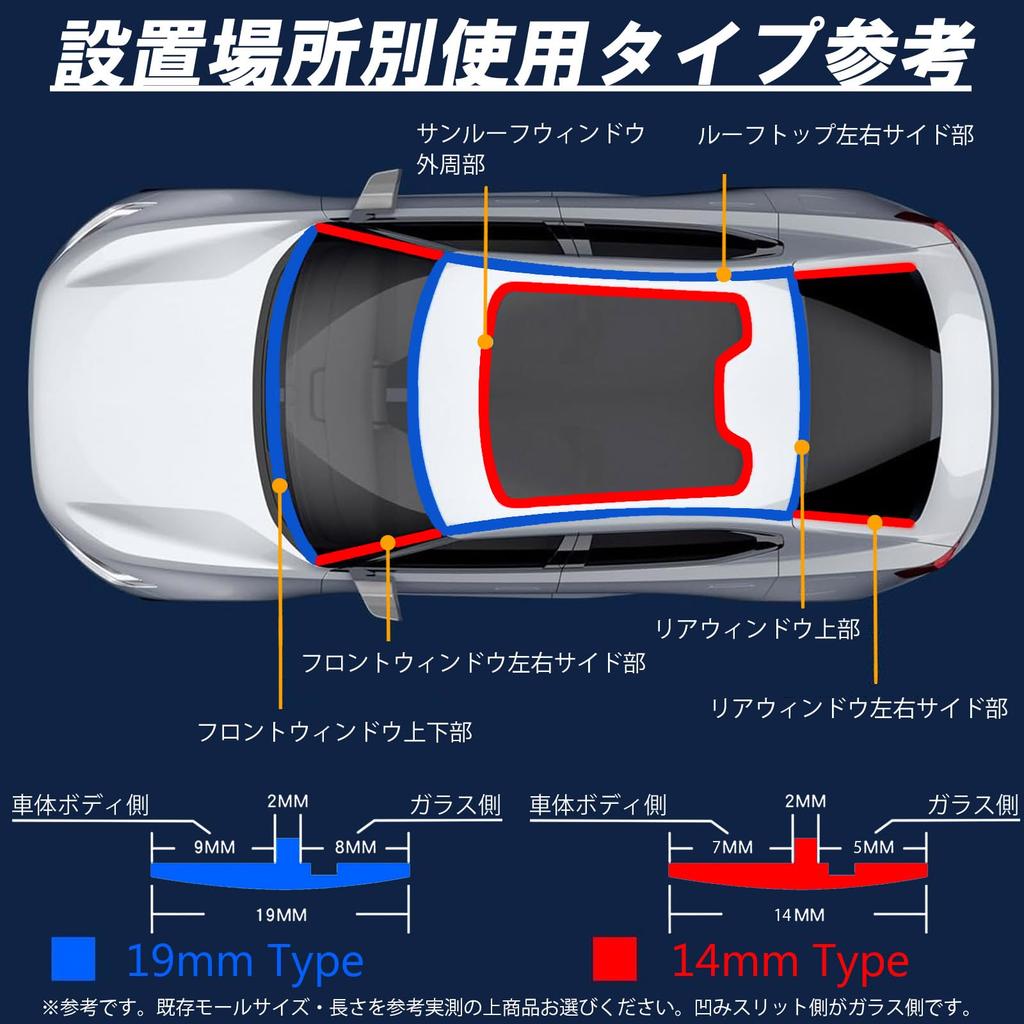 LEXOR Windshield Molle Replacement Rubber Front Rear Window Door Edge Rubber Edge Gap Car