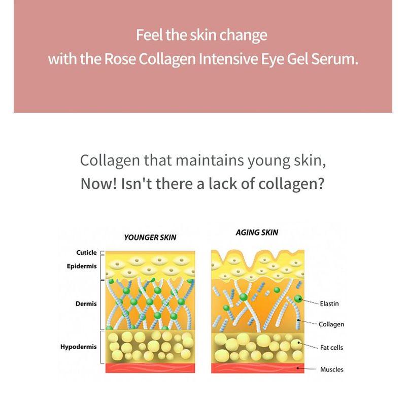 MIGUHARA - Rose Collagen Intensive Eye Gel Serum