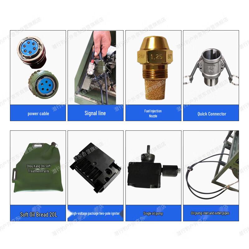 Chenya Outdoor Shower Tent Accessories