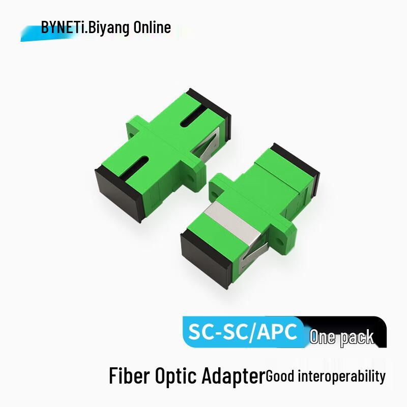 BYNET Telecom Grade Fiber Optic Couplers