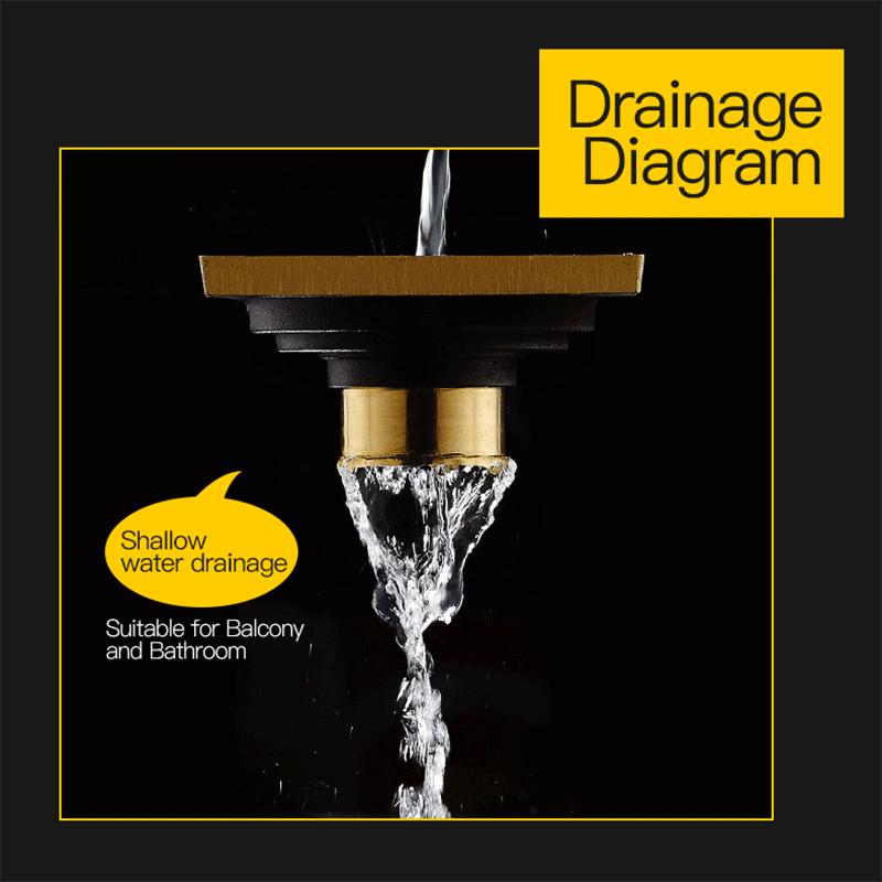 Drains Antique Brass Bathroom Linear Shower 8*20cm Floor Drain Wire Strainer Art Carved Cover Waste Drain Bathroom Fitting B8029