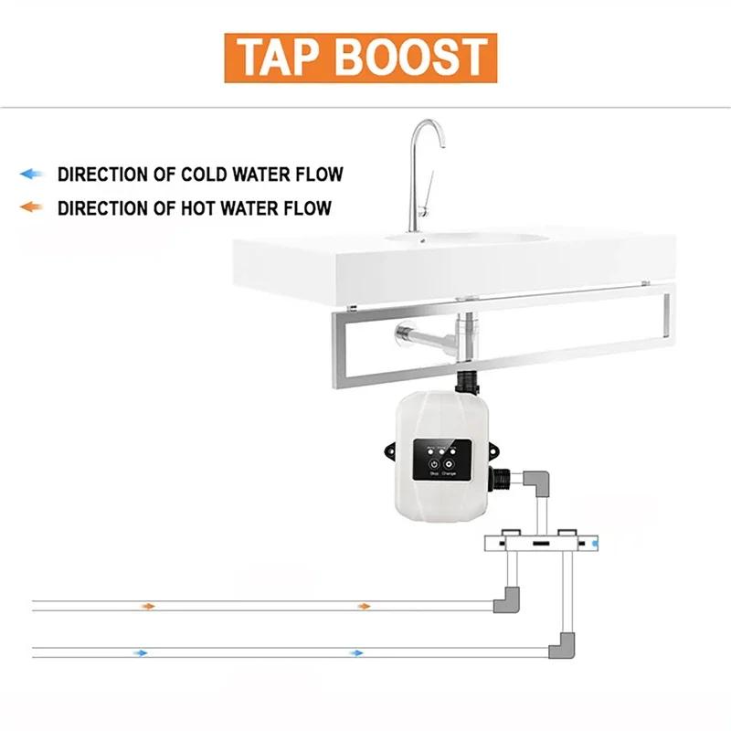150W 24V Booster Water Pump Auto Pressure Controller Home Shower Water Heater Boost Added Water Pressure Silent Pump