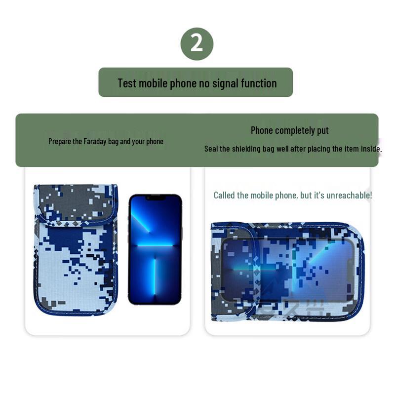 Mobile Phone Signal Blocking Pouch