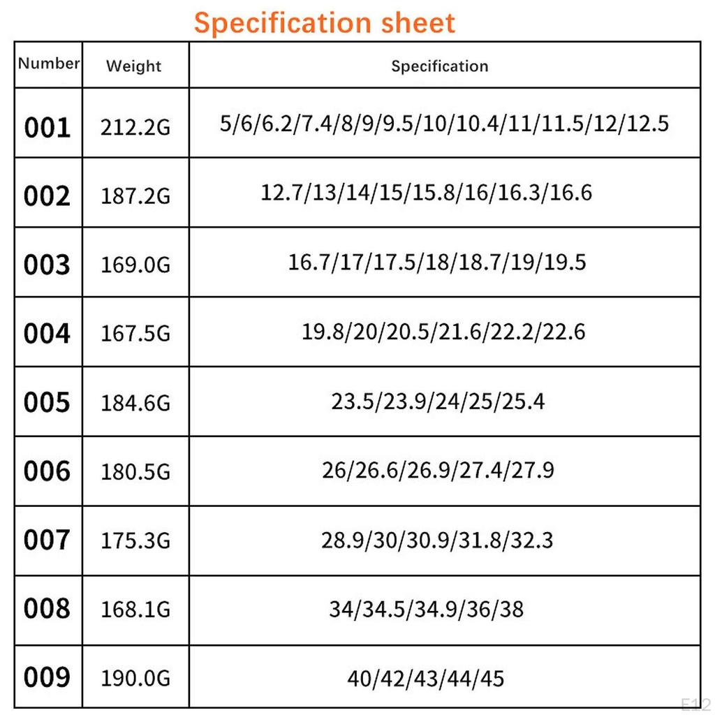 2 Reparaturklemmen für Werkbank, Wartung, Gabel, Nabe, Befestigungen