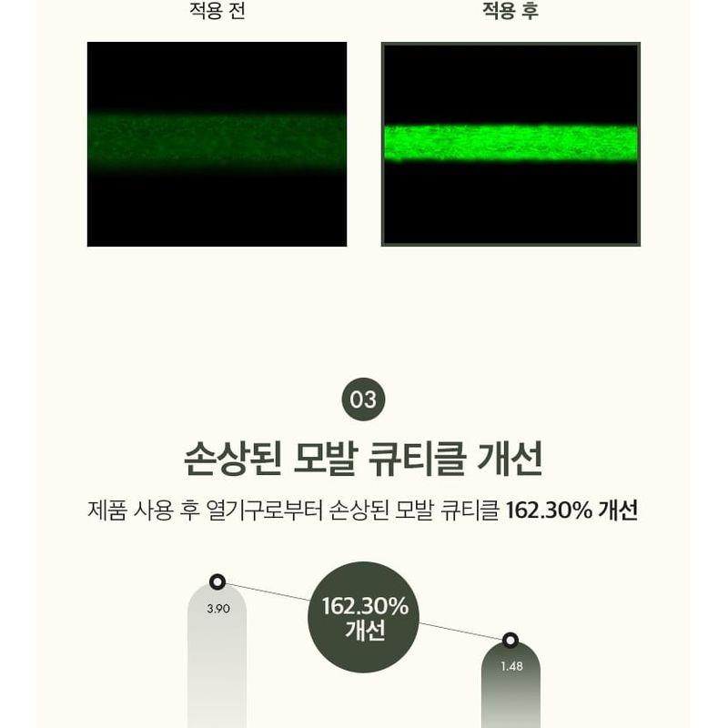 anillo Gardenia Veil Color Shield Shampoo