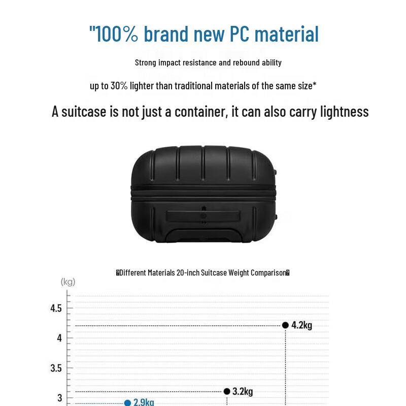 ITOCLASSIC NEAT Series Embossed PC Carry-On Luggage