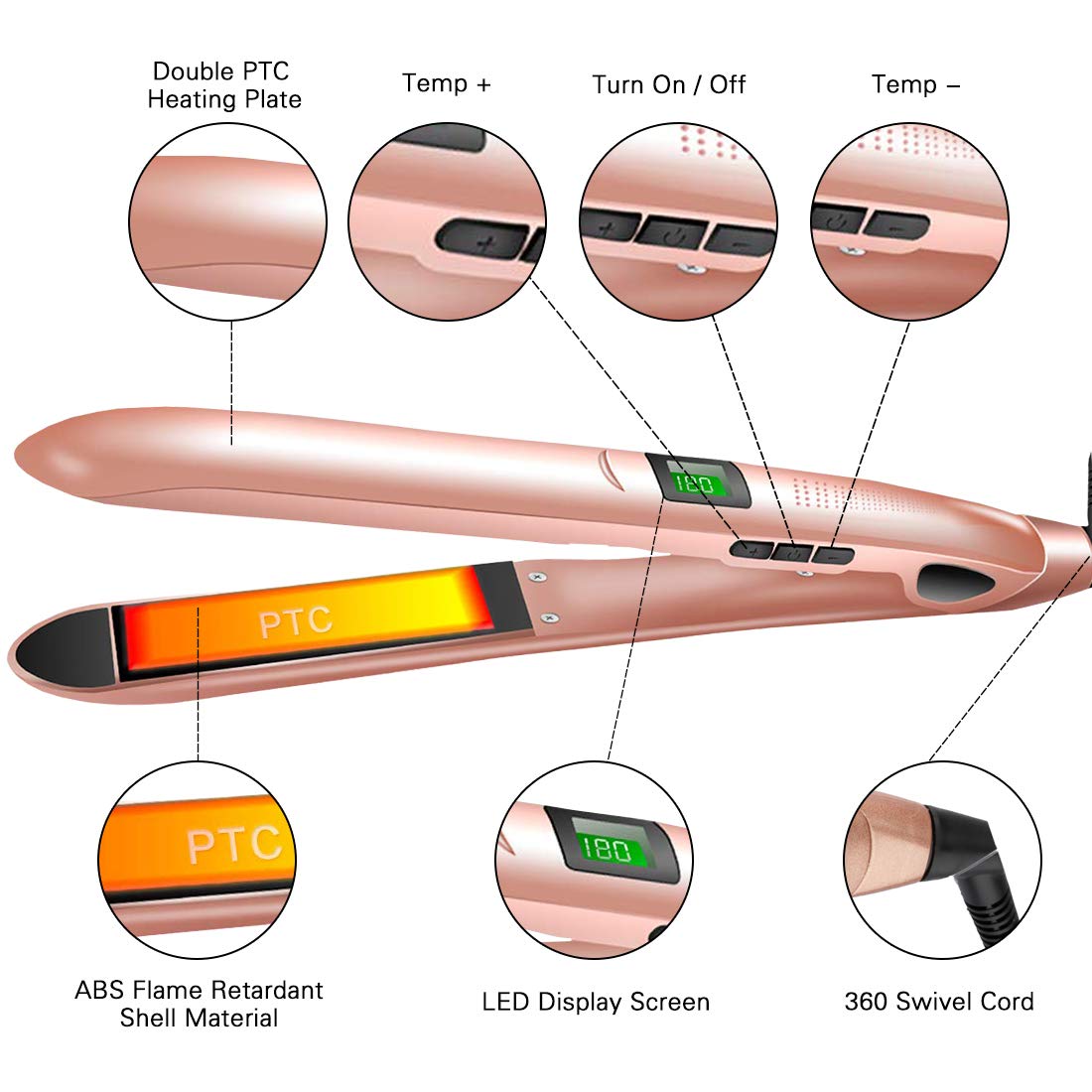 Выпрямитель для волос Flat Iron с двойным напряжением — фото 8