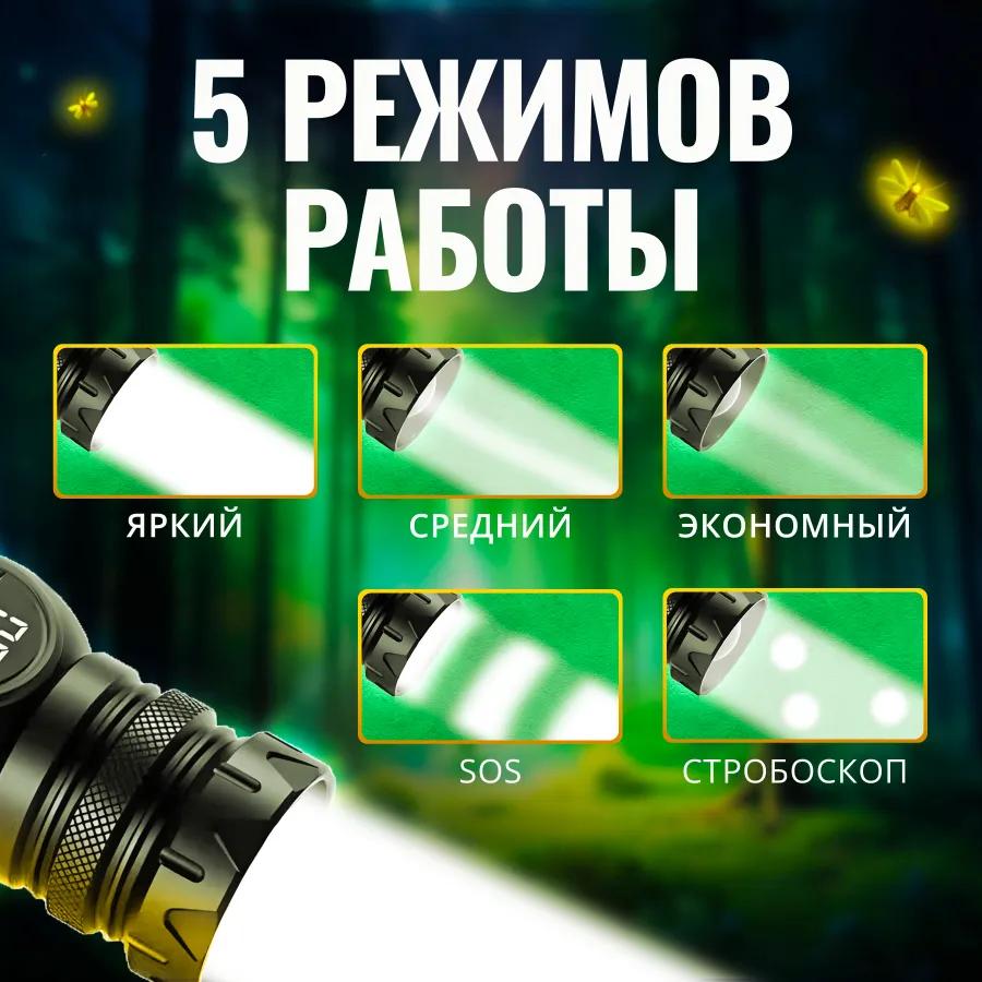 LED battery lamp with zoom