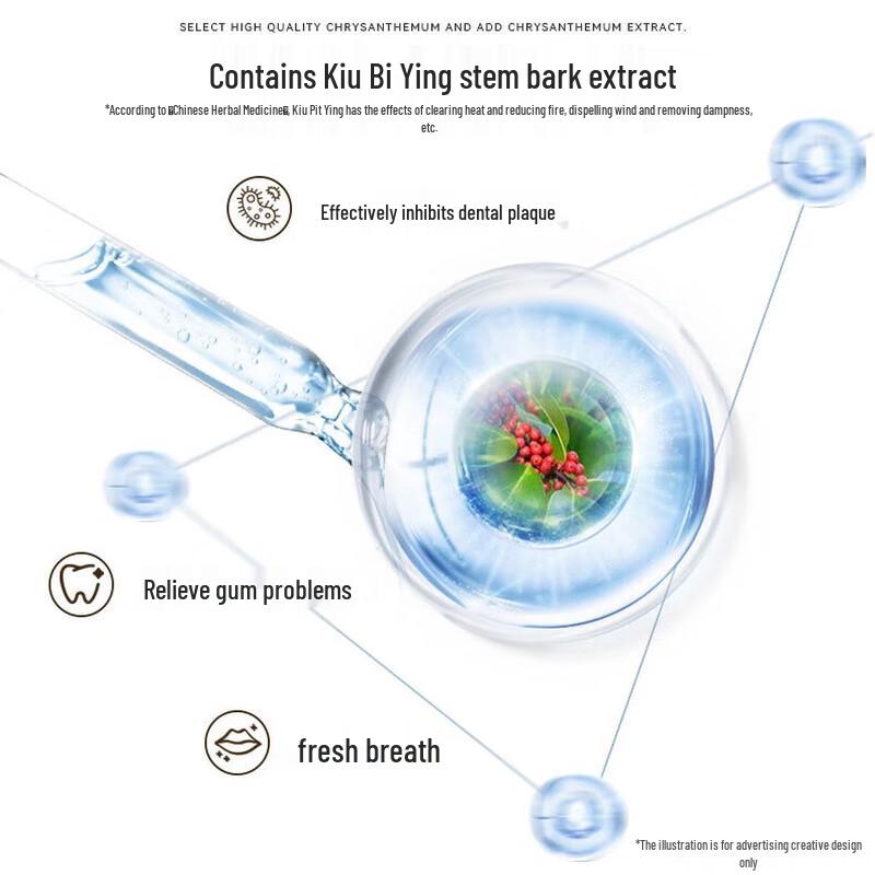 Dr. Ya Botanical Gum Care Toothpaste