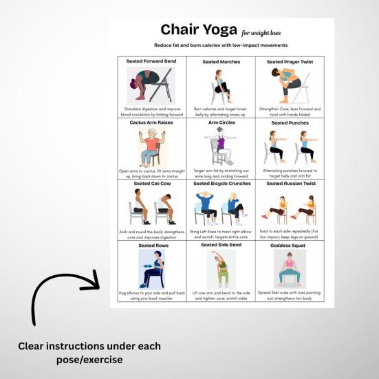 3er Set Stuhl-Yoga-Poster für Senioren, Übungsplan mit geringer Belastung zum Dehnen für ältere Menschen, Anleitung für das morgendliche Training im Sitzen für Flexibilität