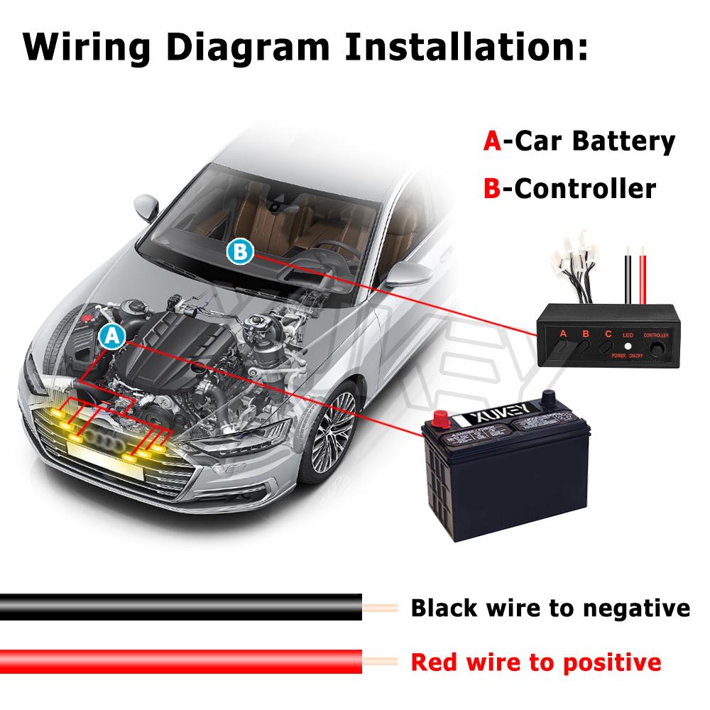 Strobe Warning Light Amber 6x3LED Side Flashing Beacon Emergency Hazard Marker Grille Lamp Bar Truck Trailer Pickup SUV DRL 12V