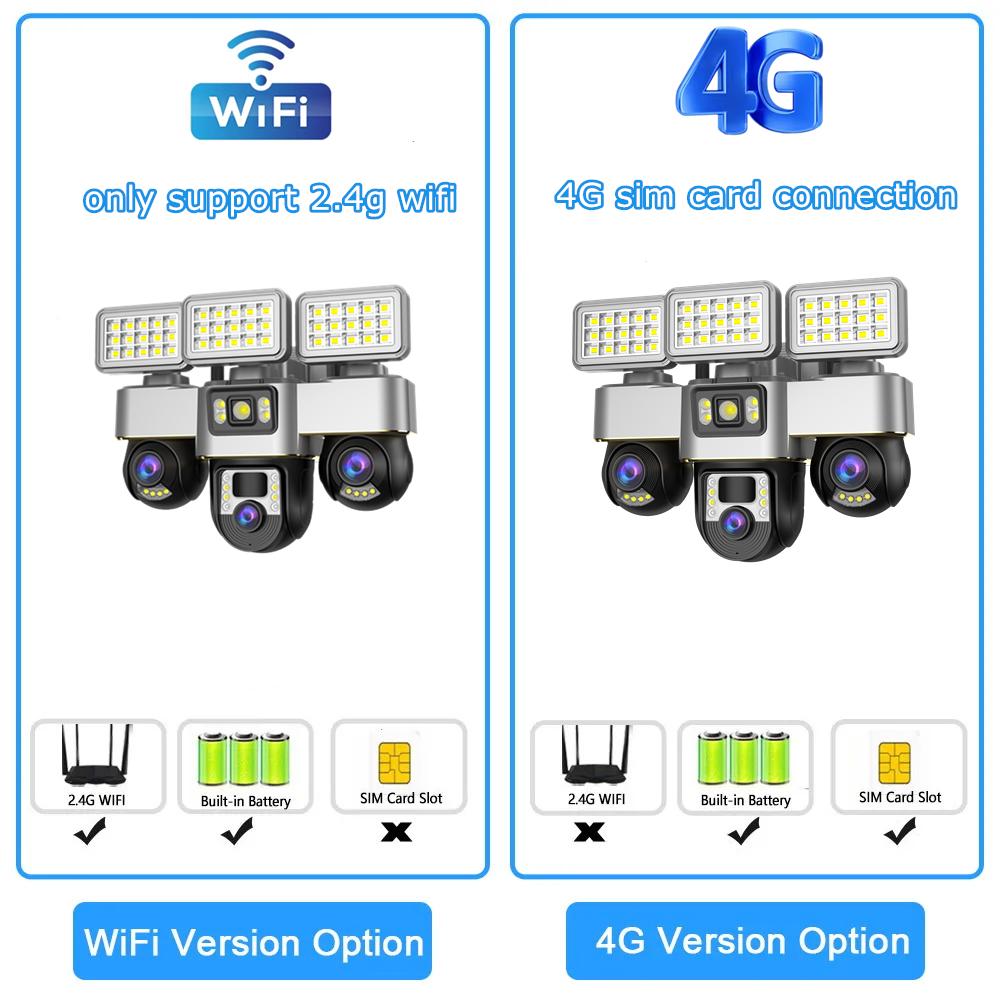 Câmera Solar 4G/WiFi, Três Lentes e Tela, Exterior, 15MP, Bateria de Baixo Consumo, Câmera IP, Detecção Humana PIR, Proteção de Segurança CCTV