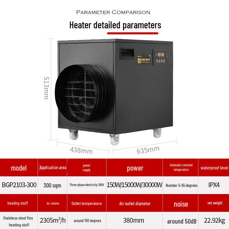 BGE Industrial Electric Fan Heater