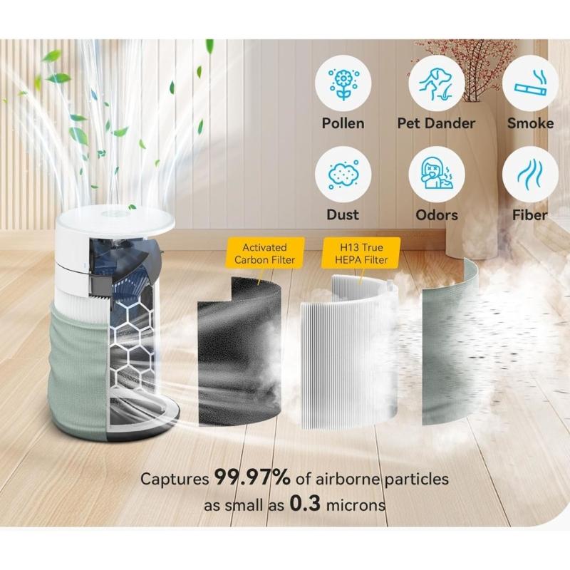 Air Purification HEPA Composite Carbon Filter Spare Part Replacement Easy Installation for 211i Air Purification Accesso