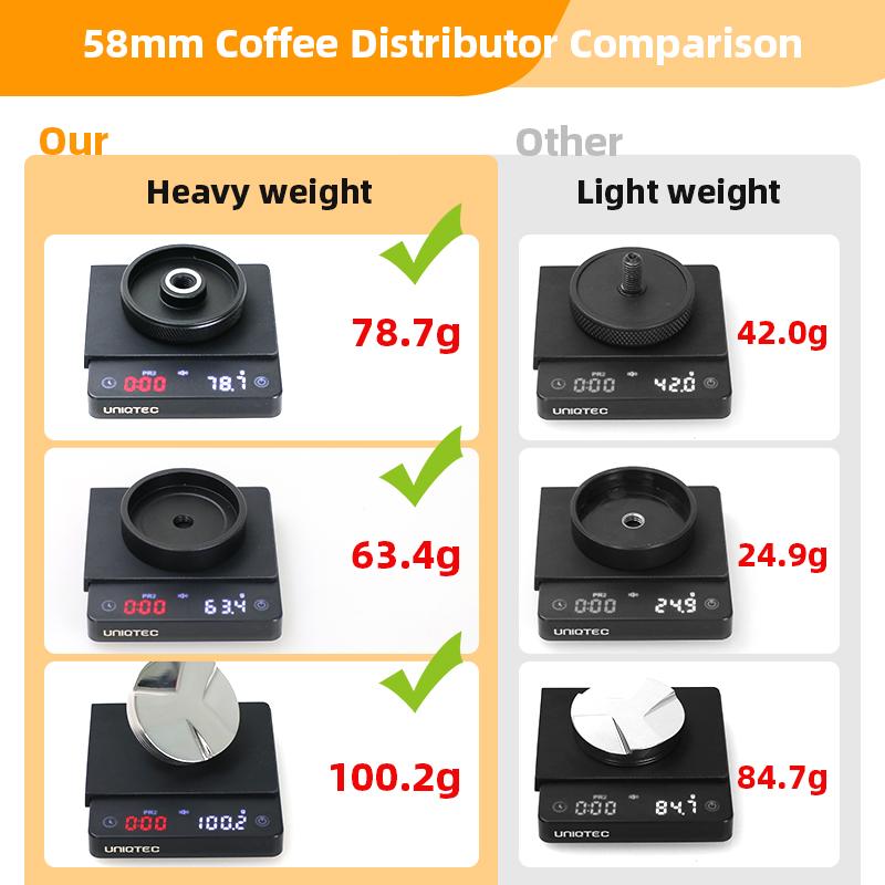 Coffee Distributor Espresso Distribution Tool Leveler Three Angled Slopes Adjustable Palm Tamper Fit 51mm 54mm 58mm Portafilter