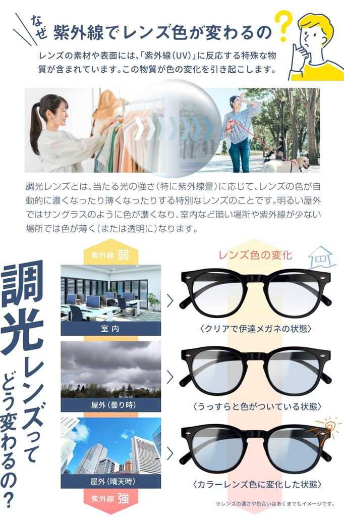 Fujita Optical Photochromic Sunglasses with Tinted Lenses that Change Darkness with UV Popular for Men and UV Wellington Boston CL Series Intensity,