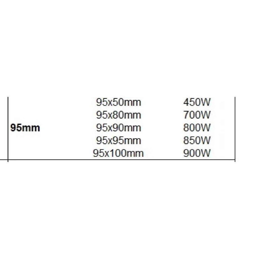Pásmový keramický ohřívač 90mm vnitřní průměr 50/55/80/90/100mm výška Nerezová ocel Elektrický topný prvek pro elektronická zařízení