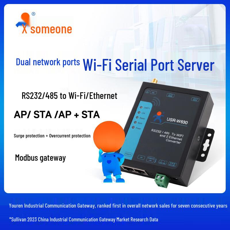 

Промисловий двопортовий WiFi-сервер послідовного порту USR-W630