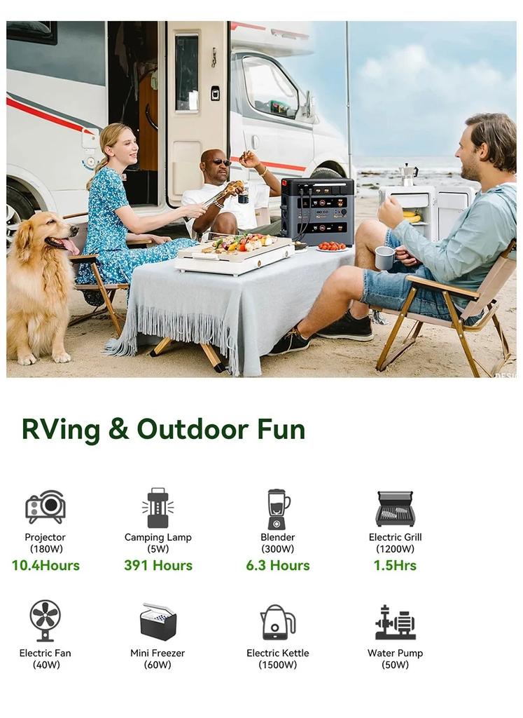 Estación de Energía Portátil Oscal PowerMax 2400pro 2400 * 2W 3892WH Celda Solar Camping al Aire Libre Emergencia en Casa Power Bank Móvil