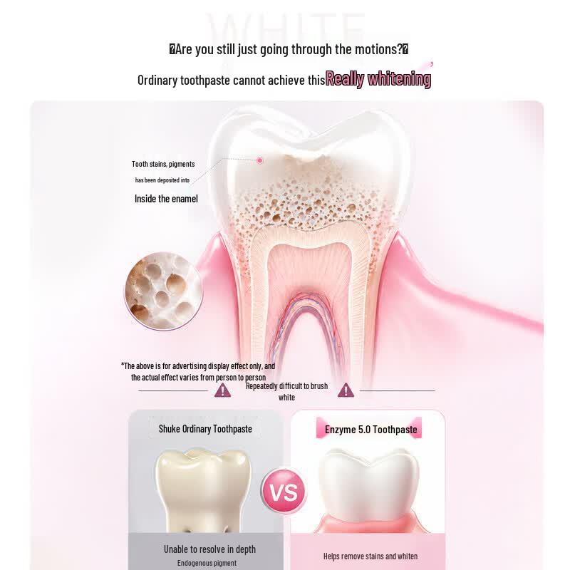 Sakol Whitening Enzyme Toothpaste