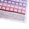 Fretboard Chord Music Poster Guitar Chord Spectrum Fingering Chart Note Poster
