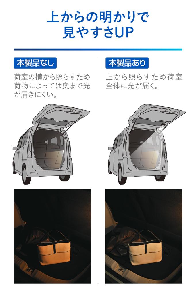 CARMATE Dedicated Luggage LED Solar NZ865 N-BOX JF3/JF4/JF5/JF6 Lamp, Powered,
