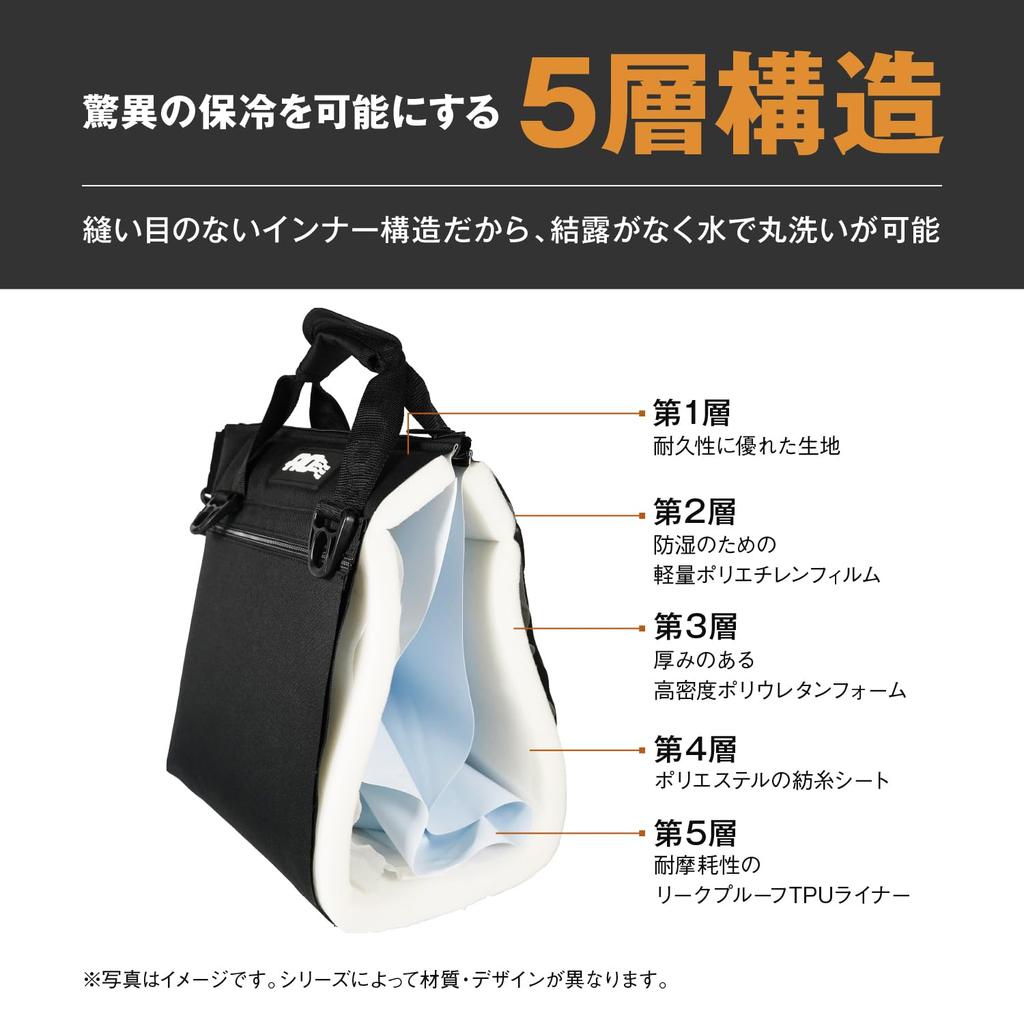 AO Coolers Waxed Canvas Soft Insulated Cooler Warranty Official 24-Pack Cooler, Navy, 23L, Lightweight, Box/Bag, 5-Year (Japan Product) [Genuine