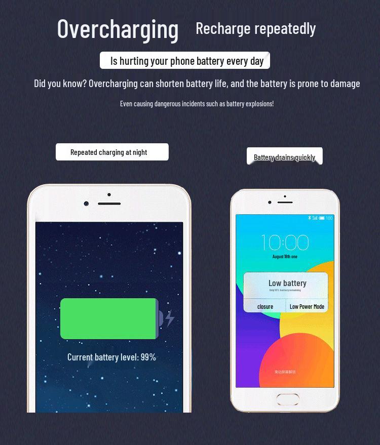 Universal Smart Electric Bike Phone Charging Timer with Auto Power Off
