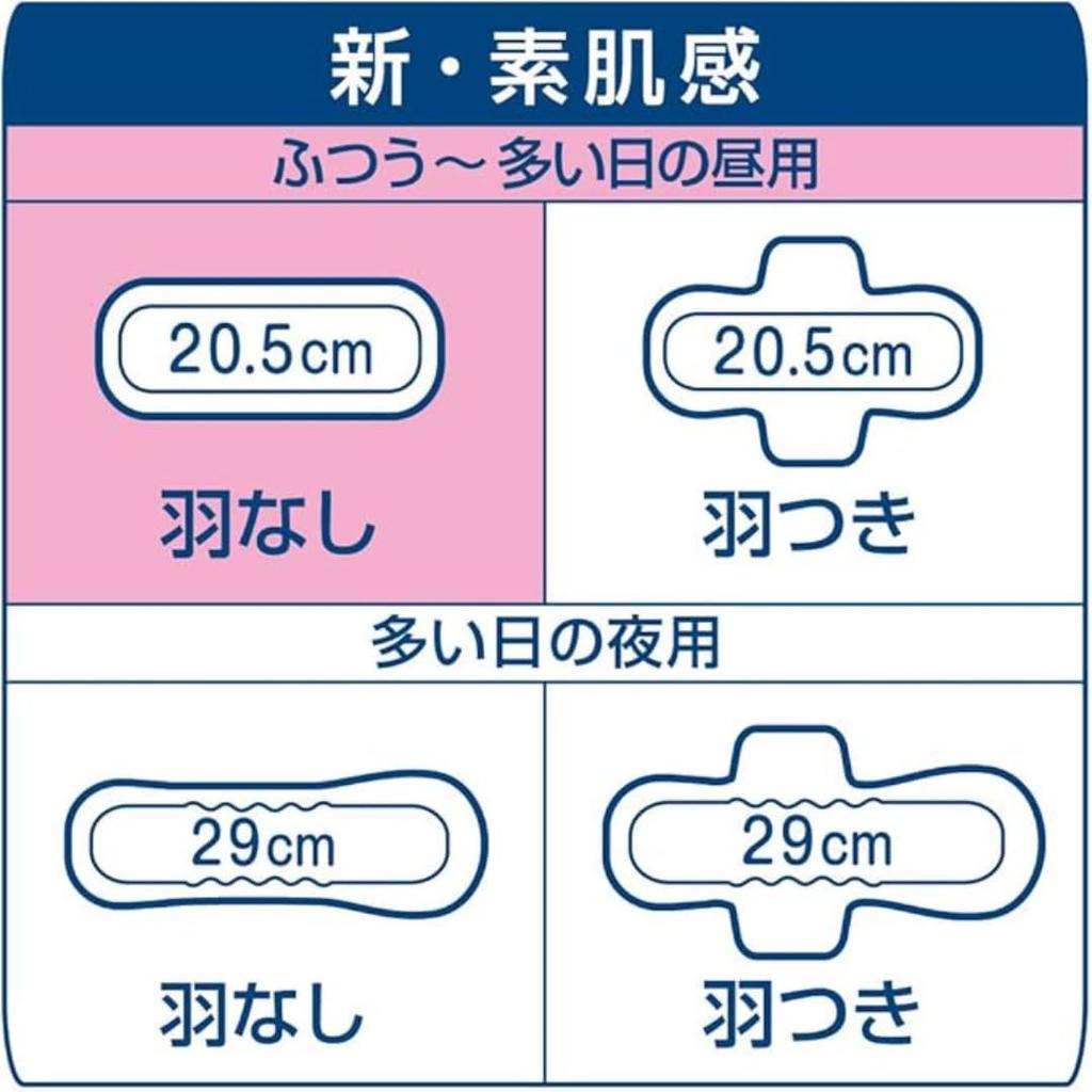 Ellis New Bare Skin to Heavy Daytime 156 Sheets Sheets x 6 Earthquake Preparedness Includes Original Card Feeling, Wingless, 20.5cm (Normal Flow), (26