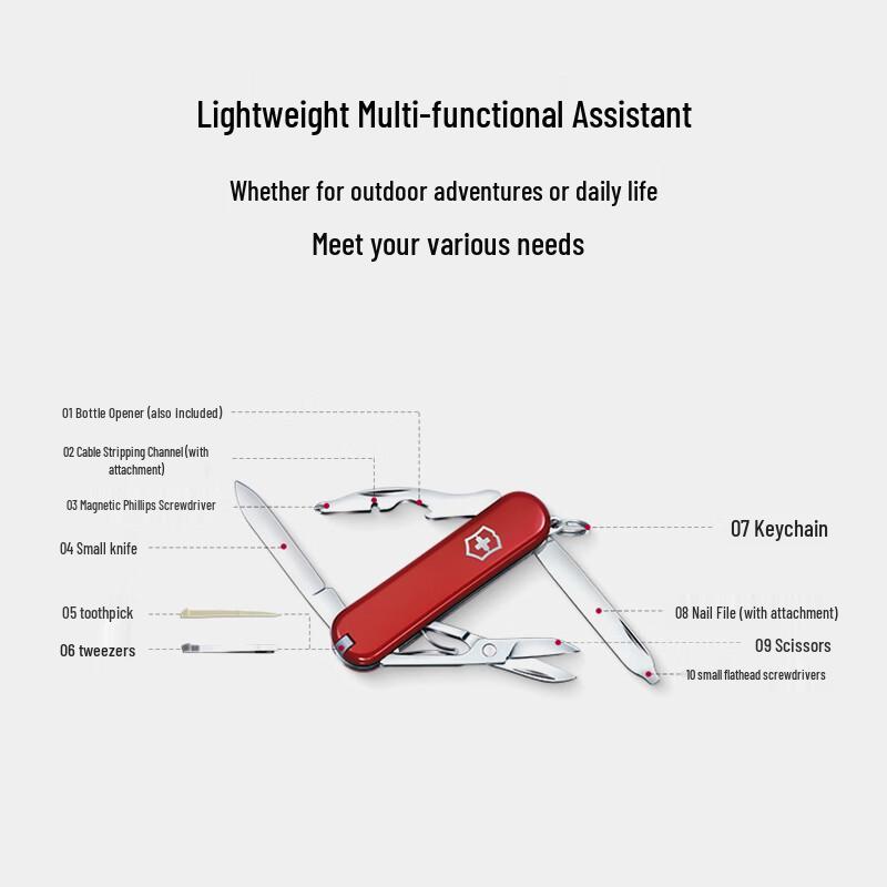 Victorinox 58mm Swiss Army Pocket Knife