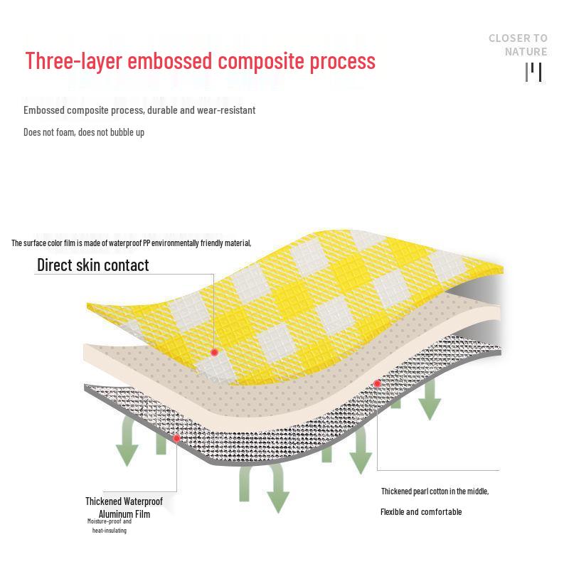 Összecsukható Vízálló Alumínium Piknik Szőnyeg - Vastag, Hordozható, Hőszigetelt Kempingezéshez és Szabadtéri Használathoz
