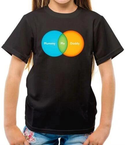 

Mummy + Daddy = Me Venn Chart - Kids - Son - Daughter - Family 130