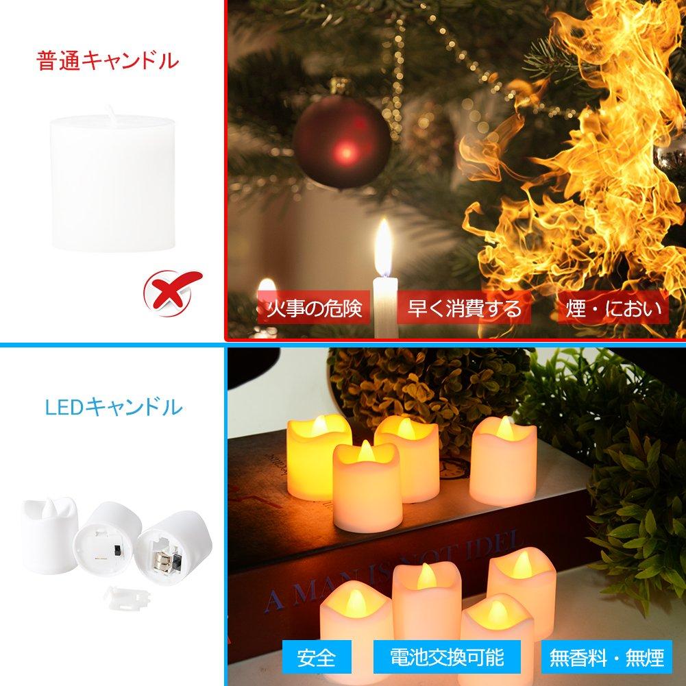 Litake LED Candles, Plastic Candlelights, Set of 24, Stylish and Relaxing, Unscented, Warm Color, Flickering Flame, Perfect for Birthdays, Christmas,