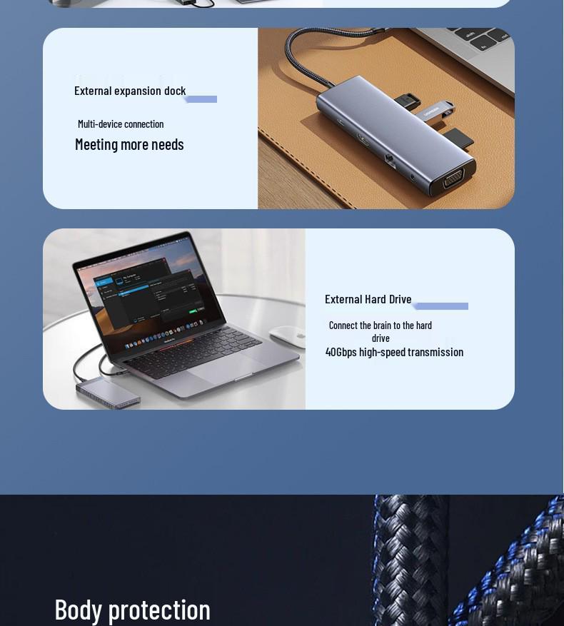 USB4 Full-Function Braided Type-C Data & Charging Cable, 40Gbps, Thunderbolt 4 Compatible