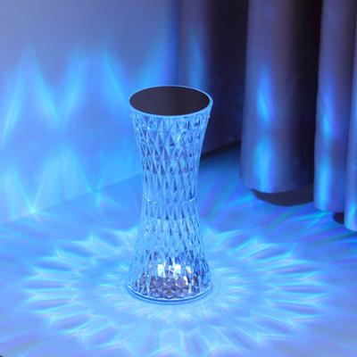 Becuri LED – Lumini de noapte LED