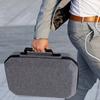 Accesorii pentru electronice – Genți pentru aparate electronice mici și cabluri