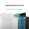 Mijia Air Purifier 4 Lite All-in-One Replacement Filter