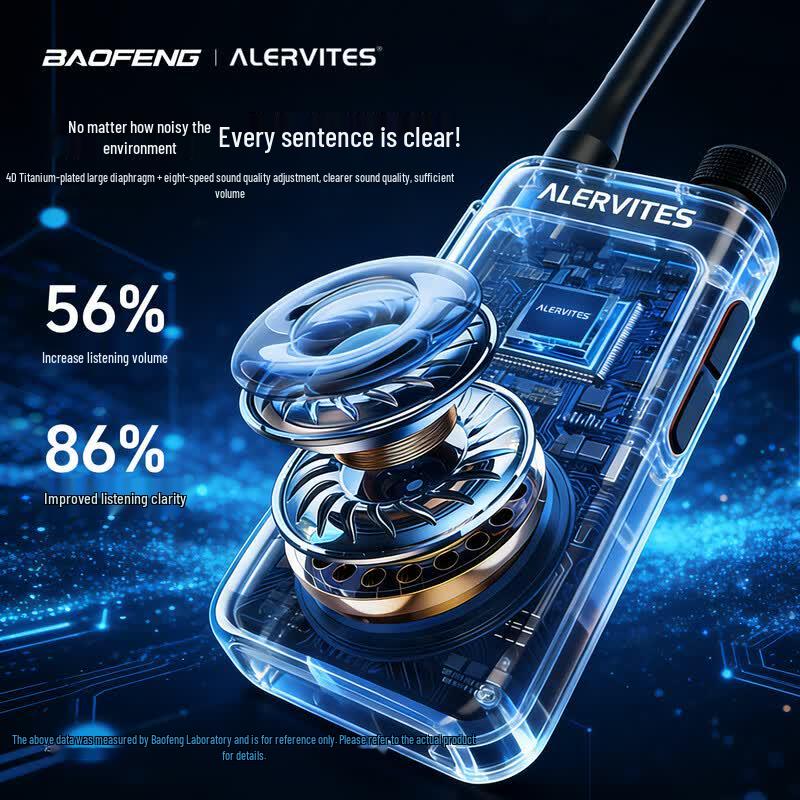 BAOFENG AT2 Professional Bluetooth Walkie Talkie (CN version)