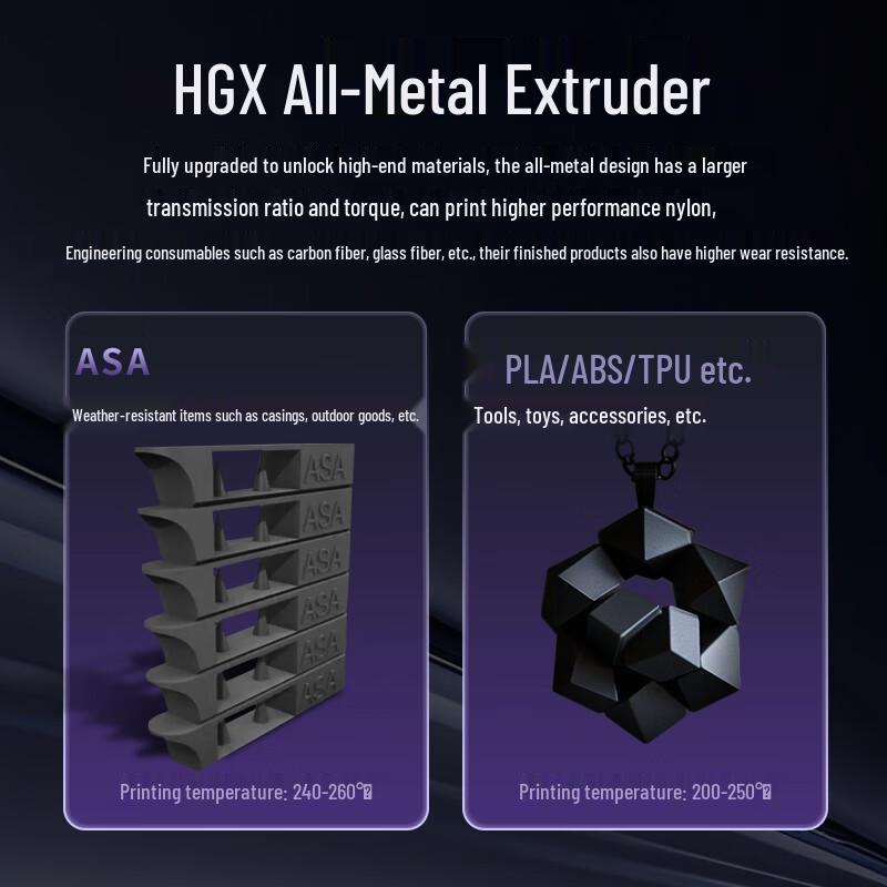 Puwei Industrial 3D Printers & Accessories