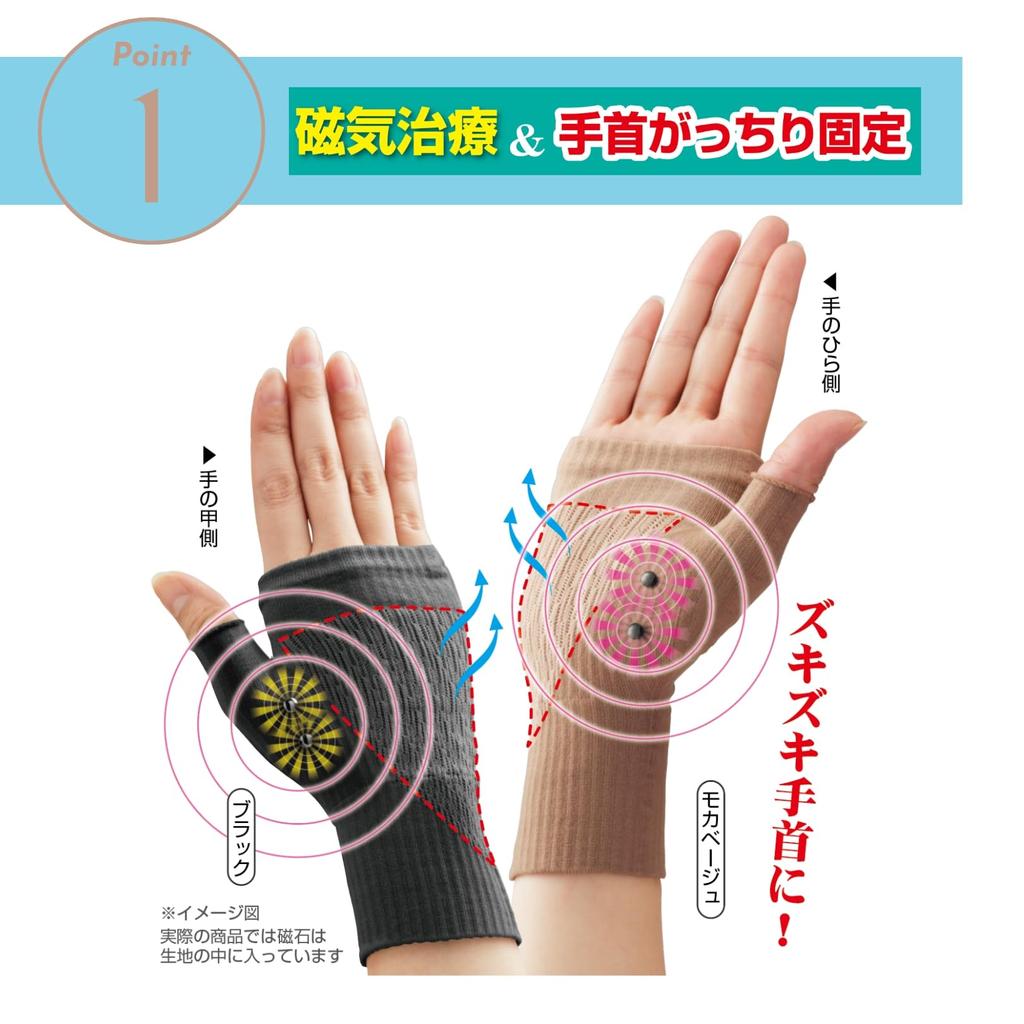 Medizinische Sehnenmanschette Magnetisches Netz Handgelenktherapie und Kompressionsstützen Blutnetz Sehnenentzündungspflege [Reguliertes Produkt] Stütze, Kompression, Typ,