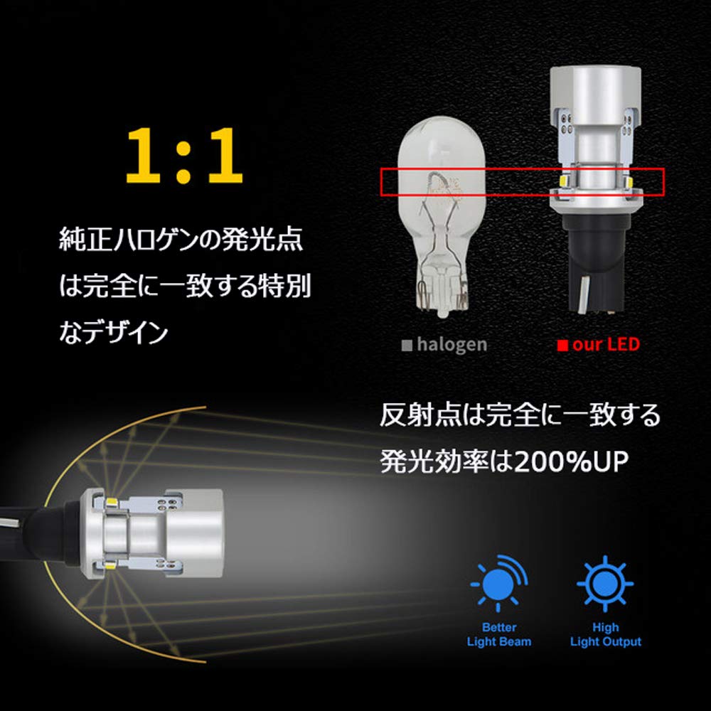 T20 BL-2020CSP-W-T20-S Single Bulb, Explosive LED Back Lamp, High Power, Incredible 2,400 Lumens, White