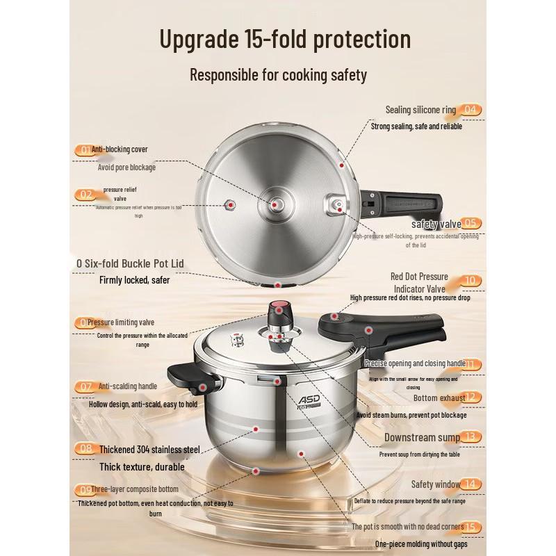 ASD 5.5L 304 Stainless Steel Explosion-Proof Pressure Cooker