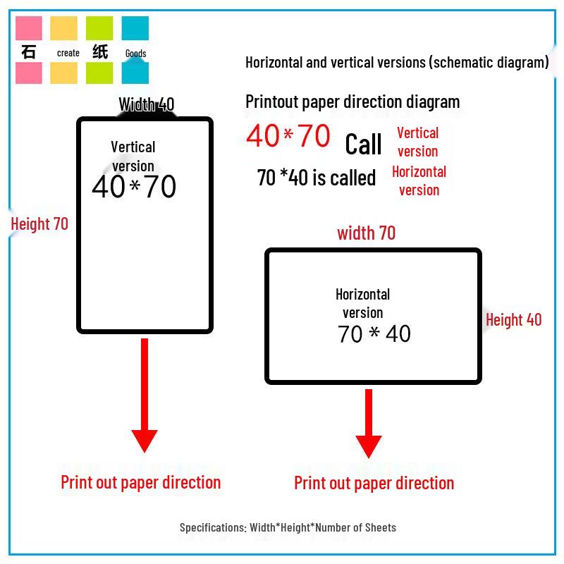 Strapazierfähige selbstklebende thermische Barcode-Etiketten (Größen: 20, 25, 30, 35, 40, 50)
