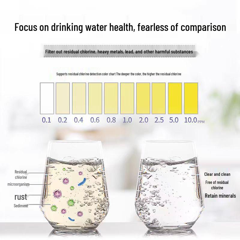 Compatible with HuiPu High-Flow Water Purifiers: MC2-CN/BH2-CN/i4002-CN/EF-900P/7FC